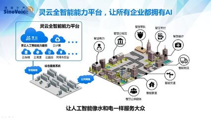 捷通華聲亮相人工智能產(chǎn)業(yè)合作對(duì)接會(huì)，為雄安新區(qū)創(chuàng)新建設(shè)注入科技動(dòng)能