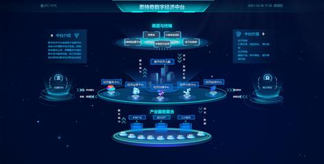 思特奇構(gòu)筑數(shù)字城市全域服務(wù)生態(tài),共創(chuàng)智慧城市美好未來(lái)